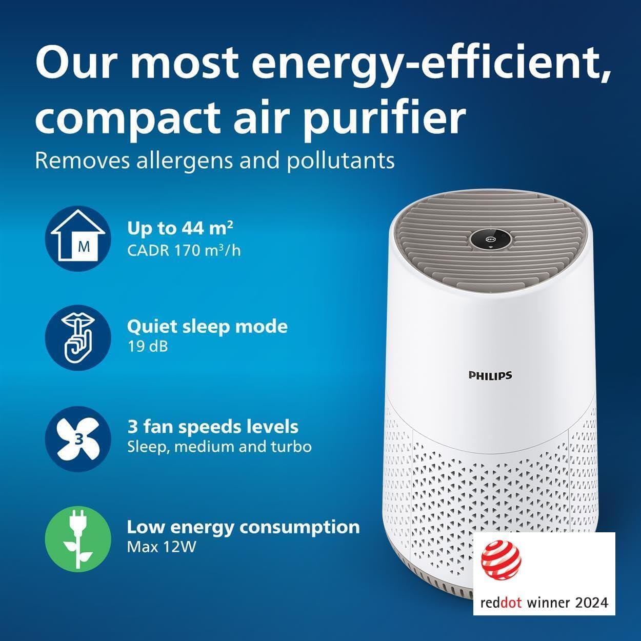 Philips 600 Series AC0650/20 white air purifier standing in a bright room